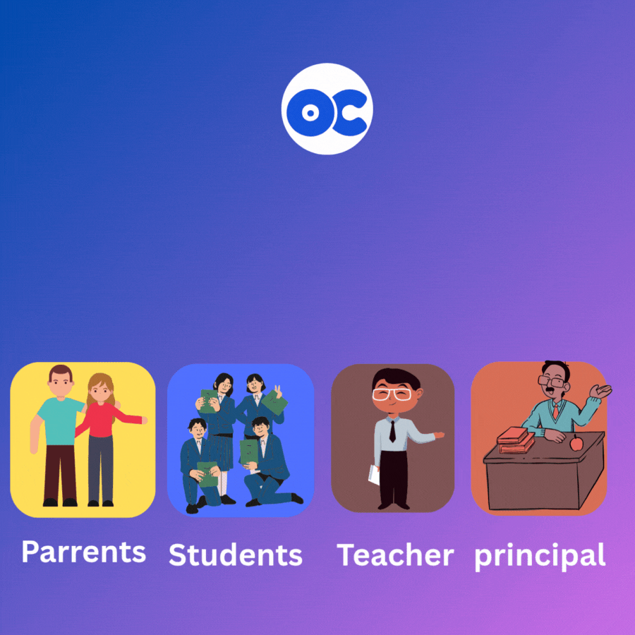 Animated target showing management under one umbrella